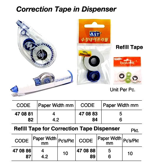 CORRECTION TAPE IN DISPENSER, 1’S/PKT, 5 MM